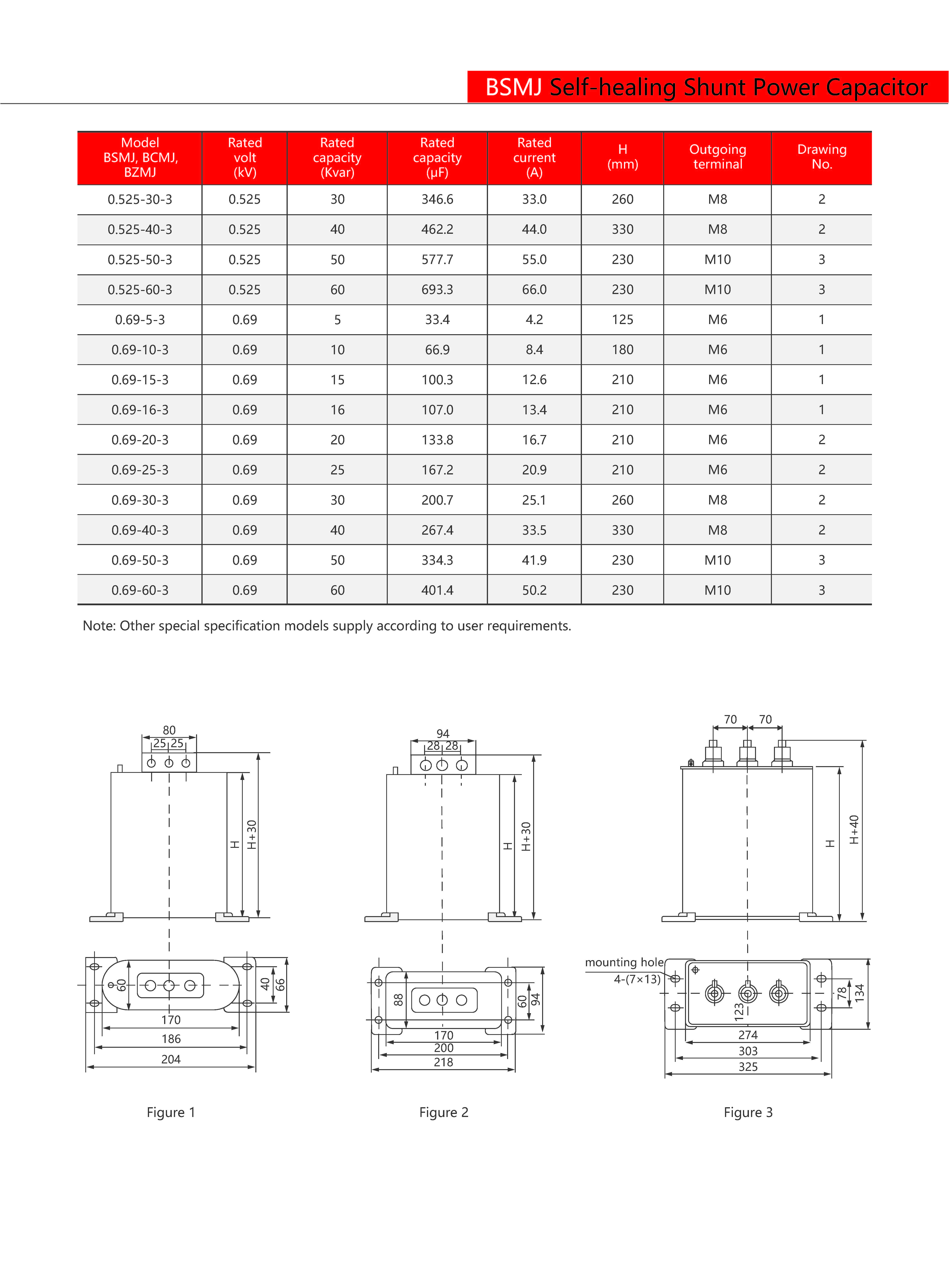 Technical Drawing